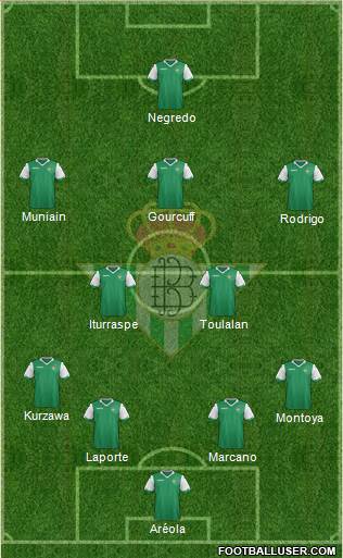 Real Betis B., S.A.D. Formation 2015