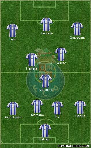 Futebol Clube do Porto - SAD 4-3-3 football formation