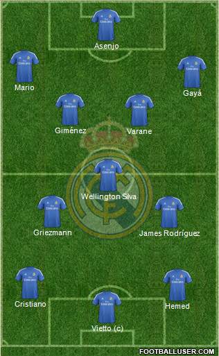 R. Madrid Castilla Formation 2015