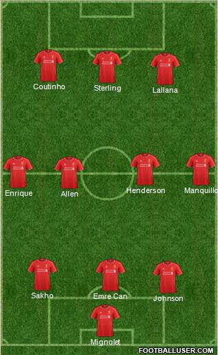 Liverpool Formation 2015