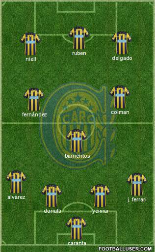 Rosario Central Formation 2015