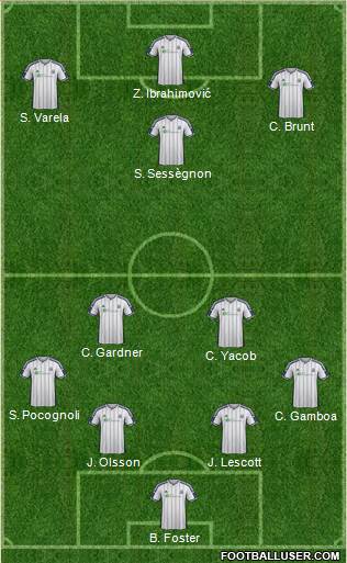 West Bromwich Albion Formation 2015