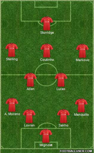 Liverpool Formation 2015
