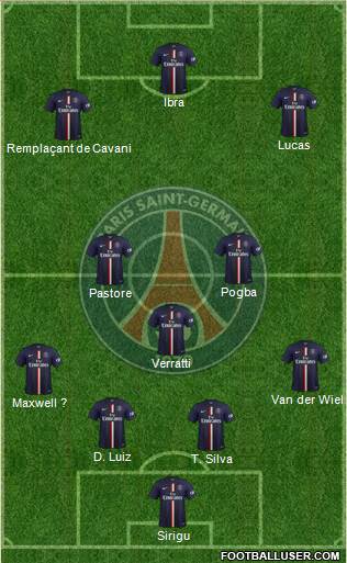 Paris Saint-Germain Formation 2015