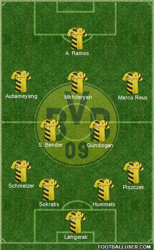 Borussia Dortmund Formation 2015