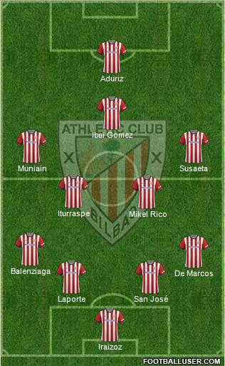 Athletic Club Formation 2015