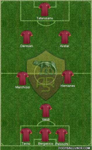 AS Roma Formation 2015