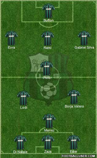 Sassuolo Formation 2015