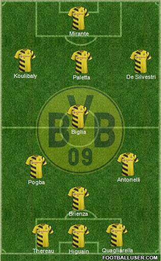 Borussia Dortmund Formation 2015