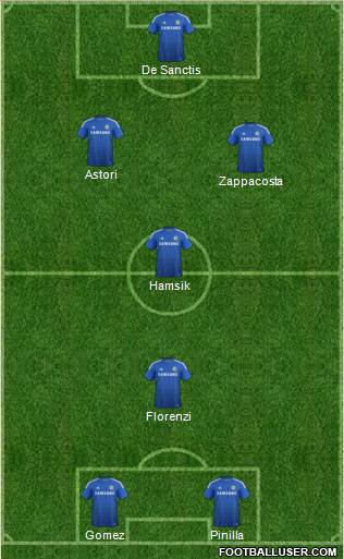 Chelsea Formation 2015