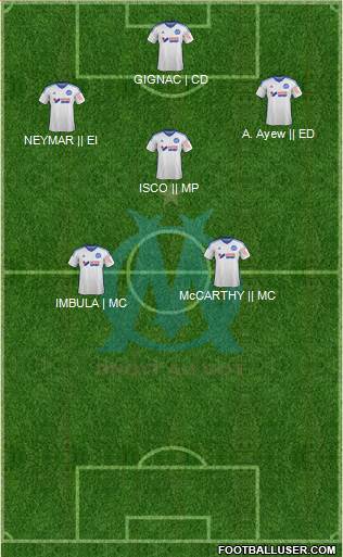 Olympique de Marseille Formation 2015