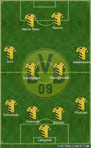 Borussia Dortmund Formation 2015