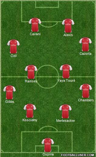 Arsenal Formation 2015