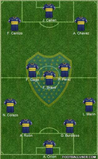 Boca Juniors Formation 2015
