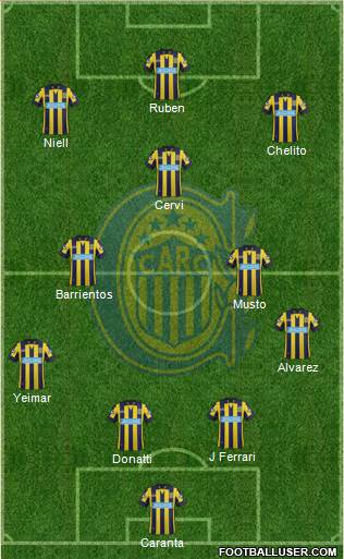 Rosario Central 4-3-3 football formation