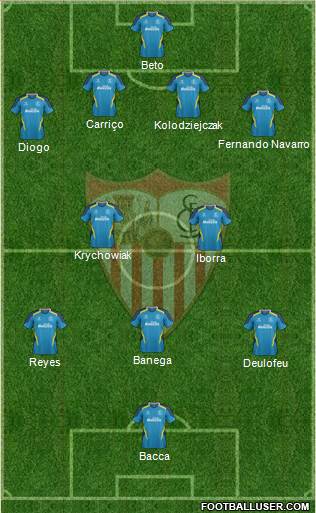 Sevilla F.C., S.A.D. Formation 2015