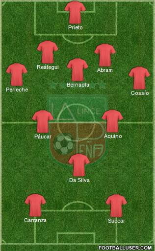 La Peña Sporting C 5-3-2 football formation