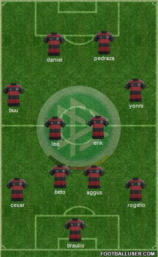 Germany Formation 2015