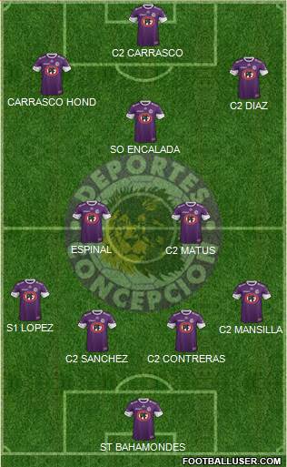 Club de Deportes Concepción S.A.D.P. Formation 2015