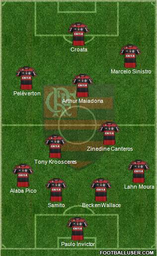 CR Flamengo Formation 2015
