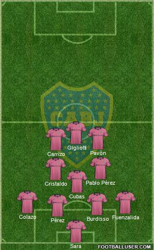 Boca Juniors Formation 2015