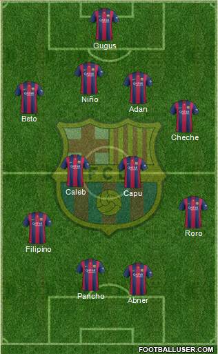 F.C. Barcelona Formation 2015