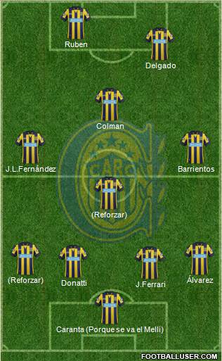 Rosario Central Formation 2015