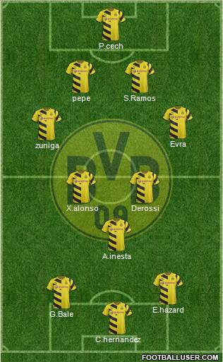 Borussia Dortmund Formation 2015
