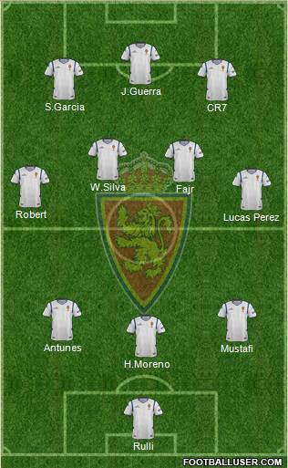 R. Zaragoza S.A.D. Formation 2015