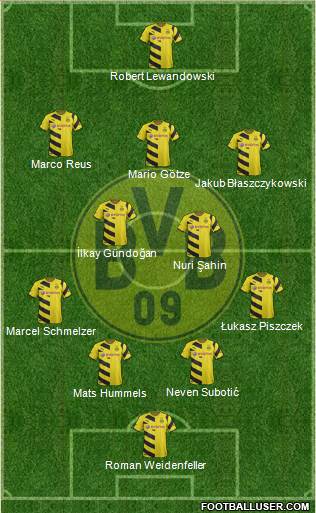 Borussia Dortmund Formation 2015
