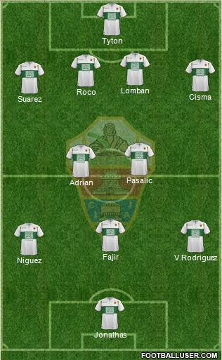 Elche C.F., S.A.D. Formation 2015