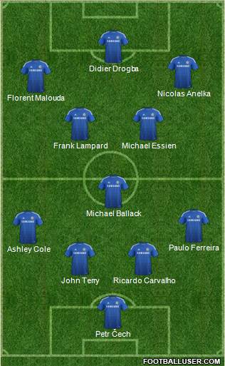 Chelsea Formation 2015