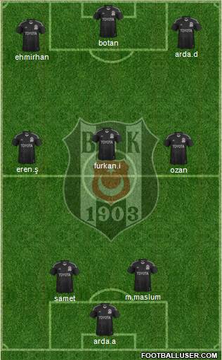 Besiktas JK Formation 2015