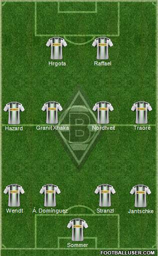 Borussia Mönchengladbach 4-4-2 football formation