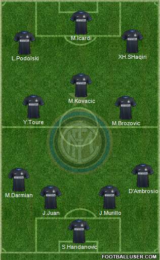 F.C. Internazionale Formation 2015