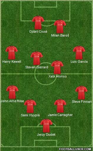 Liverpool Formation 2015