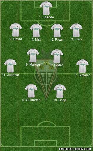 Albacete B., S.A.D. 4-3-3 football formation