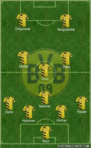 Borussia Dortmund Formation 2015