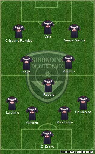 FC Girondins de Bordeaux Formation 2015