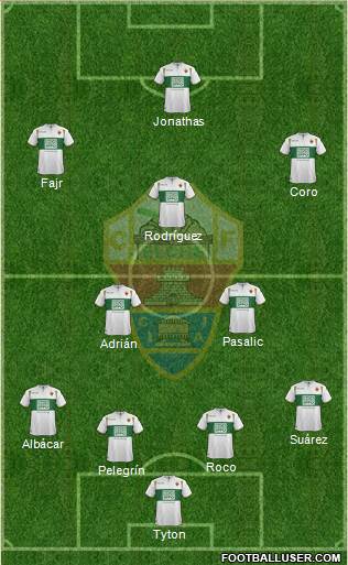 Elche C.F., S.A.D. Formation 2015