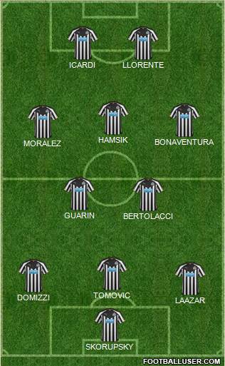 Newcastle United Formation 2015