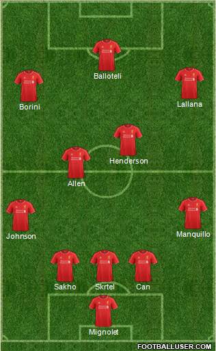 Liverpool Formation 2015