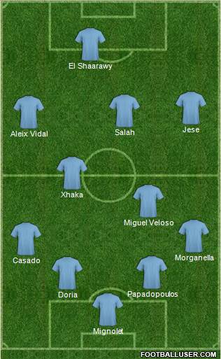 Champions League Team 4-5-1 football formation