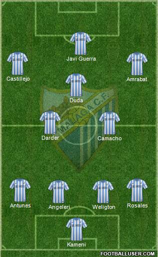 Málaga C.F., S.A.D. 4-5-1 football formation