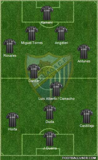 Málaga C.F., S.A.D. Formation 2015