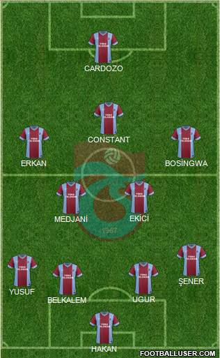 Trabzonspor 4-2-3-1 football formation