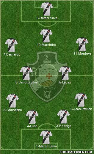 CR Vasco da Gama Formation 2015