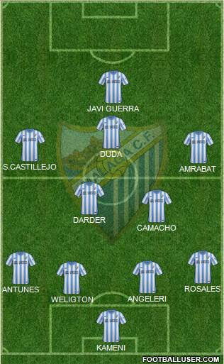Málaga C.F., S.A.D. Formation 2015