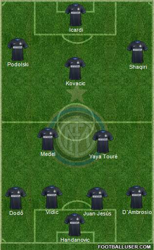 F.C. Internazionale Formation 2015