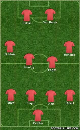 Champions League Team 4-4-2 football formation